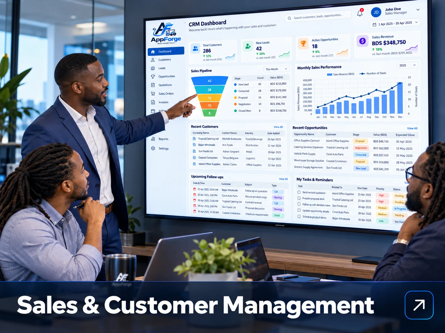 AppForge CRM team reviewing sales and customer management
