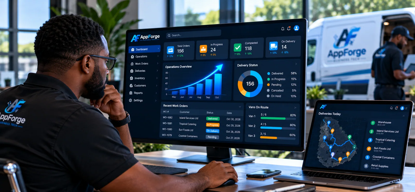 AppForge Operations dashboard in action